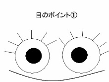 目のポイント1