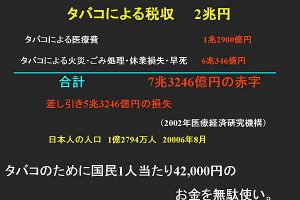 タバコによる税収