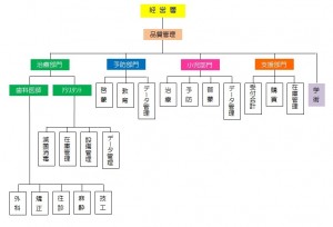 第3回関根先生図1_k
